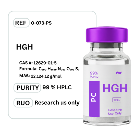 HGH